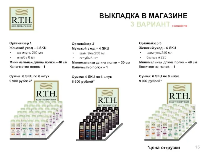 ВЫКЛАДКА В МАГАЗИНЕ 3 ВАРИАНТ в разработке Органайзер 1 Женский