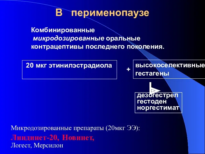 Микродозированные препараты (20мкг ЭЭ): Линдинет-20, Новинет, Логест, Мерсилон В перименопаузе Комбинированные микродозированные оральные контрацептивы последнего поколения.