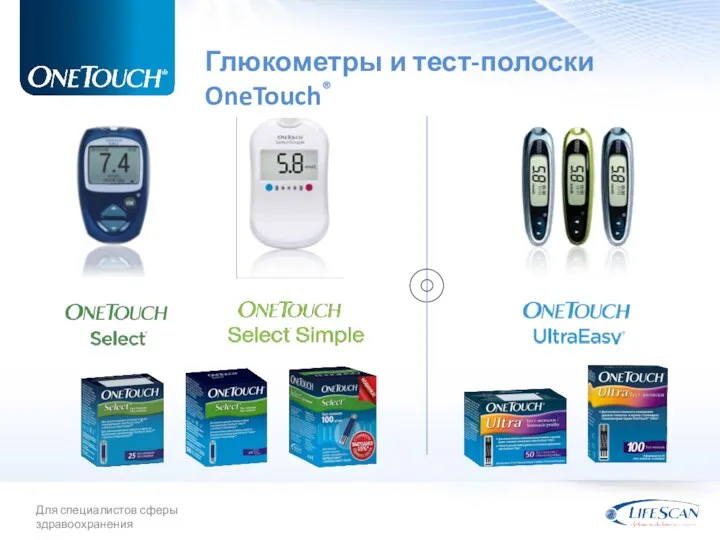 Глюкометры и тест-полоски OneTouch® Для специалистов сферы здравоохранения