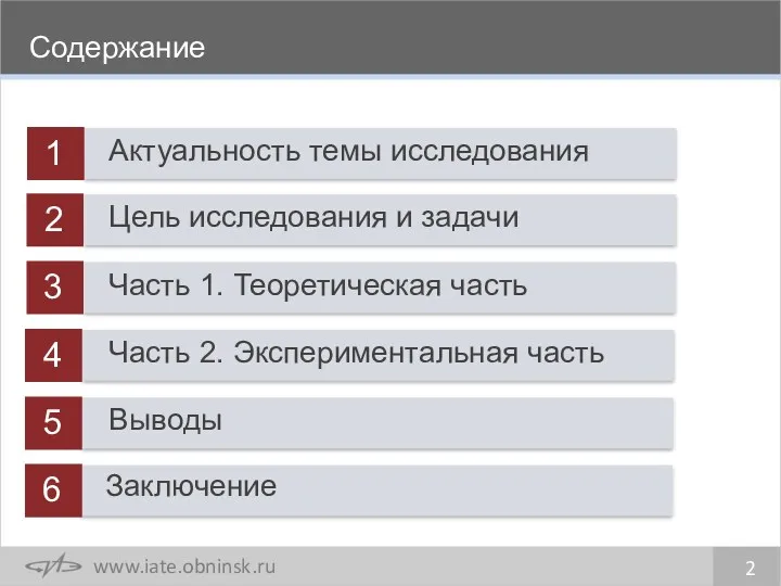 Содержание 1 Актуальность темы исследования 2 3 4 5 6 Цель исследования и