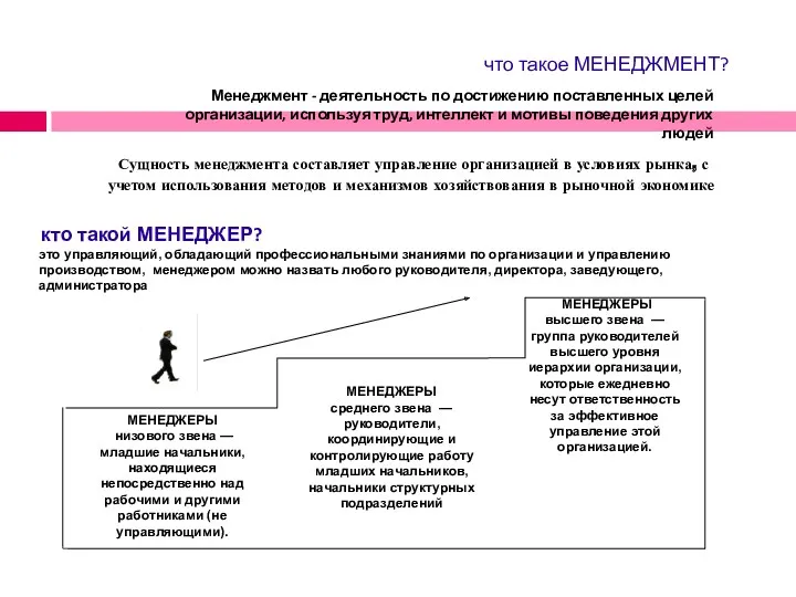 что такое МЕНЕДЖМЕНТ? Менеджмент - деятельность по достижению поставленных целей