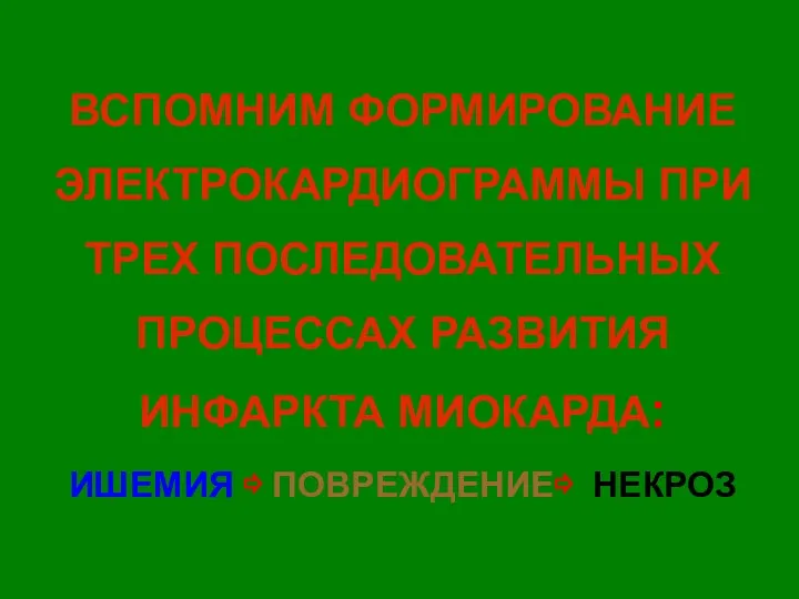 ВСПОМНИМ ФОРМИРОВАНИЕ ЭЛЕКТРОКАРДИОГРАММЫ ПРИ ТРЕХ ПОСЛЕДОВАТЕЛЬНЫХ ПРОЦЕССАХ РАЗВИТИЯ ИНФАРКТА МИОКАРДА: ИШЕМИЯ ⇨ ПОВРЕЖДЕНИЕ⇨ НЕКРОЗ