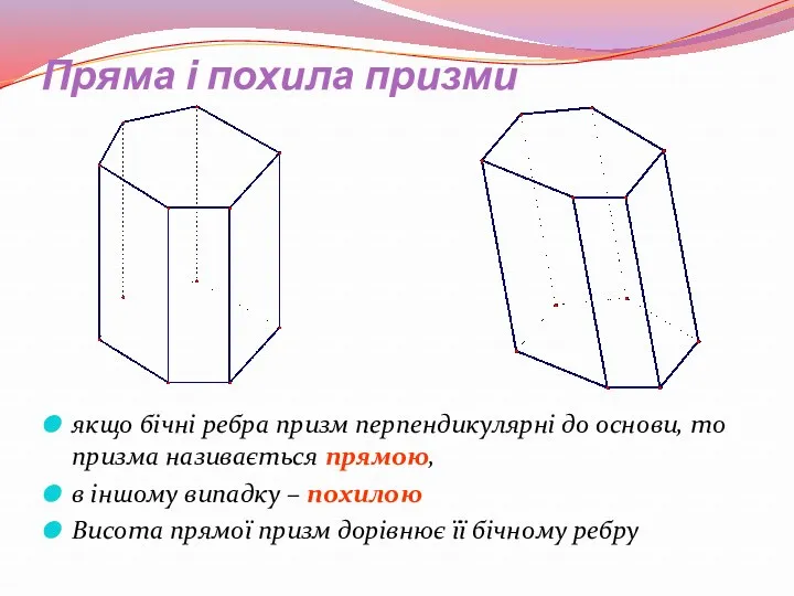 Пряма і похила призми якщо бічні ребра призм перпендикулярні до