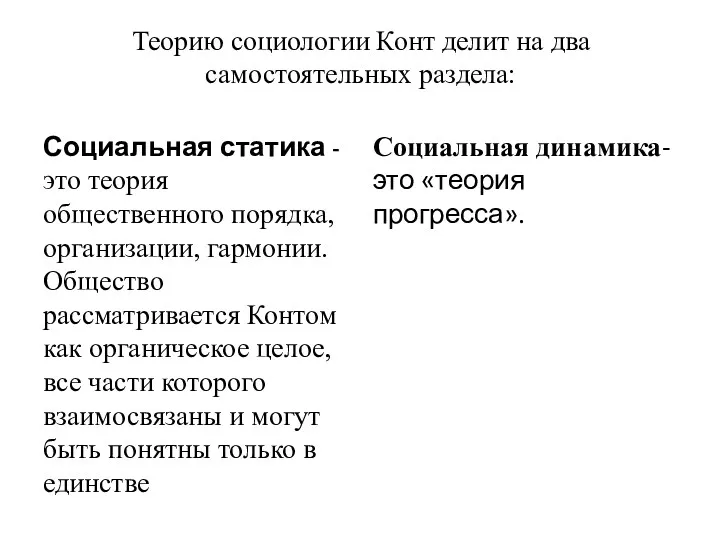 Теорию социологии Конт делит на два самостоятельных раздела: Социальная статика