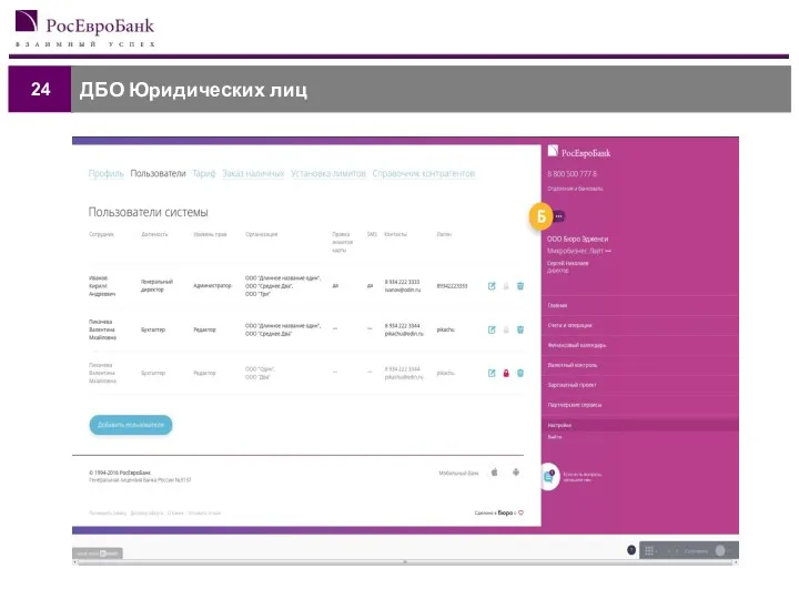 Торговые системы 24 ДБО Юридических лиц