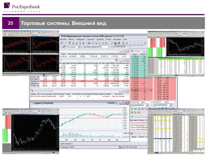 Торговые системы. Внешний вид 25