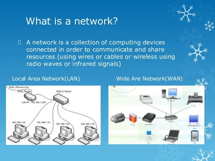 What is a network? A network is a collection of