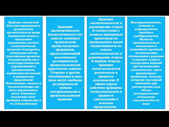 Принцип законности Под этим принципом в гражданском процессуальном праве понимается