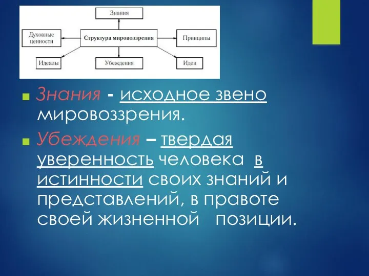 Структура мировоззрения Знания - исходное звено мировоззрения. Убеждения – твердая уверенность человека в