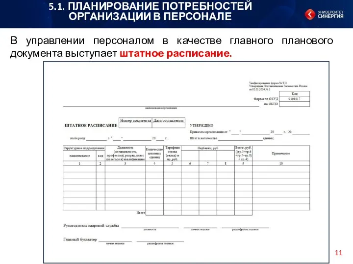 5.1. ПЛАНИРОВАНИЕ ПОТРЕБНОСТЕЙ ОРГАНИЗАЦИИ В ПЕРСОНАЛЕ В управлении персоналом в