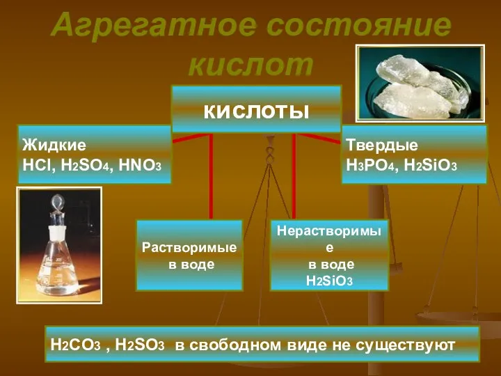 Агрегатное состояние кислот Жидкие HCI, H2SO4, HNO3 Твердые H3PO4, H2SiO3