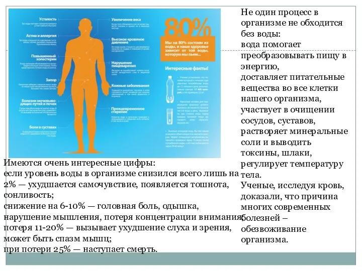 Не один процесс в организме не обходится без воды: вода