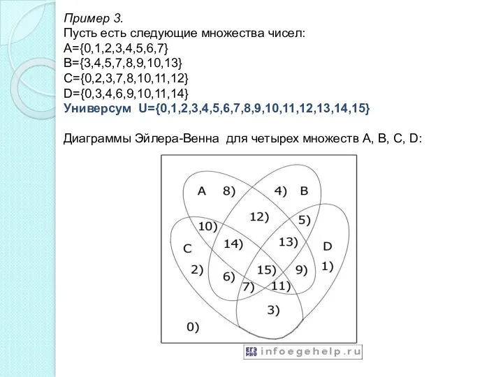 Пример 3. Пусть есть следующие множества чисел: А={0,1,2,3,4,5,6,7} В={3,4,5,7,8,9,10,13} С={0,2,3,7,8,10,11,12}