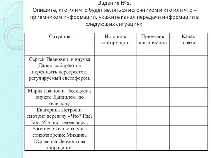 Задание №1. Опишите, кто или что будет являться источником и