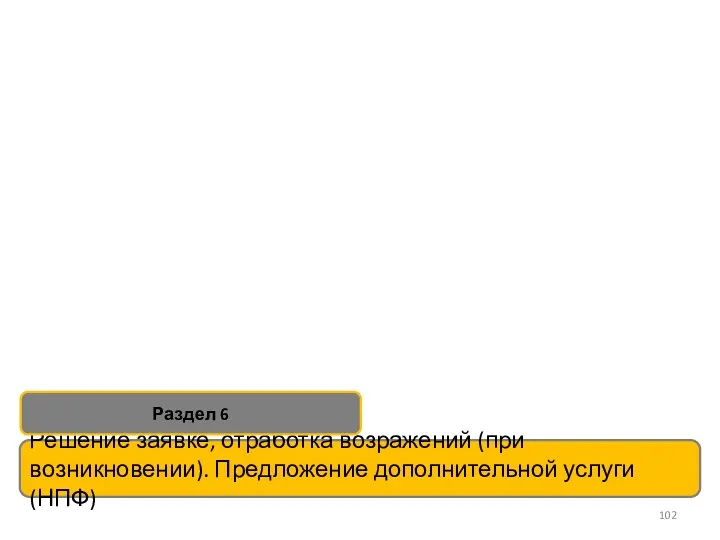 Решение заявке, отработка возражений (при возникновении). Предложение дополнительной услуги (НПФ) Раздел 6