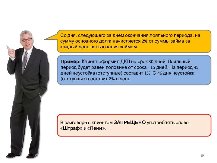 Со дня, следующего за днем окончания лояльного периода, на сумму основного долга начисляется