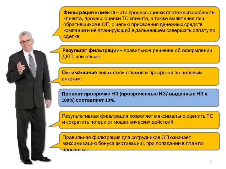 Фильтрация клиента – это процесс оценки платежеспособности клиента, процесс оценки ТС клиента, а