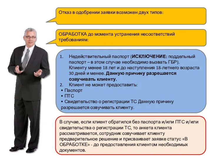 ОБРАБОТКА до момента устранения несоответствий требованиям: Недействительный паспорт (ИСКЛЮЧЕНИЕ: поддельный паспорт – в