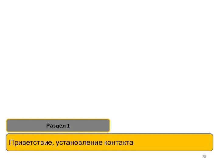 Приветствие, установление контакта Раздел 1