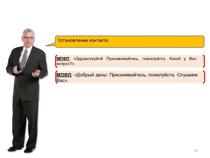 Установление контакта. МПФП: «Здравствуйте! Присаживайтесь, пожалуйста. Какой у Вас вопрос?». МПФП: «Добрый день!