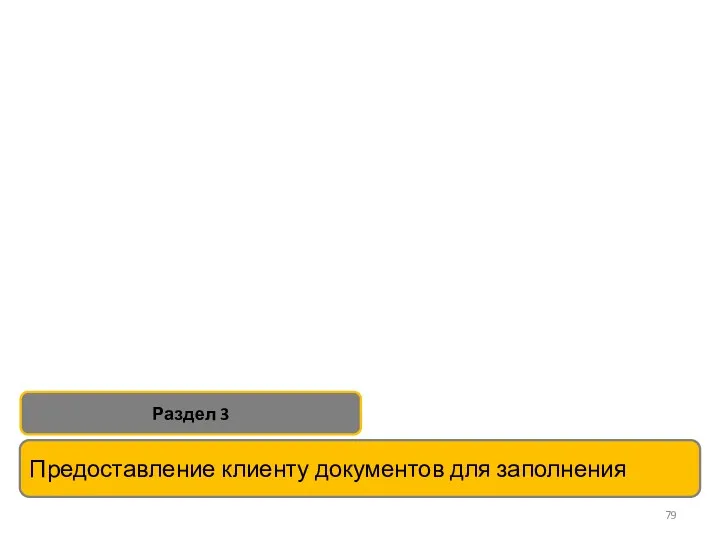 Предоставление клиенту документов для заполнения Раздел 3