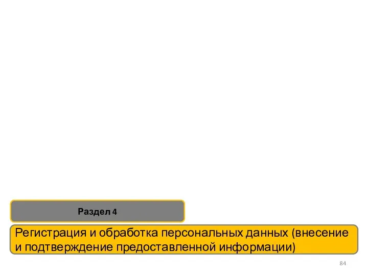 Регистрация и обработка персональных данных (внесение и подтверждение предоставленной информации) Раздел 4