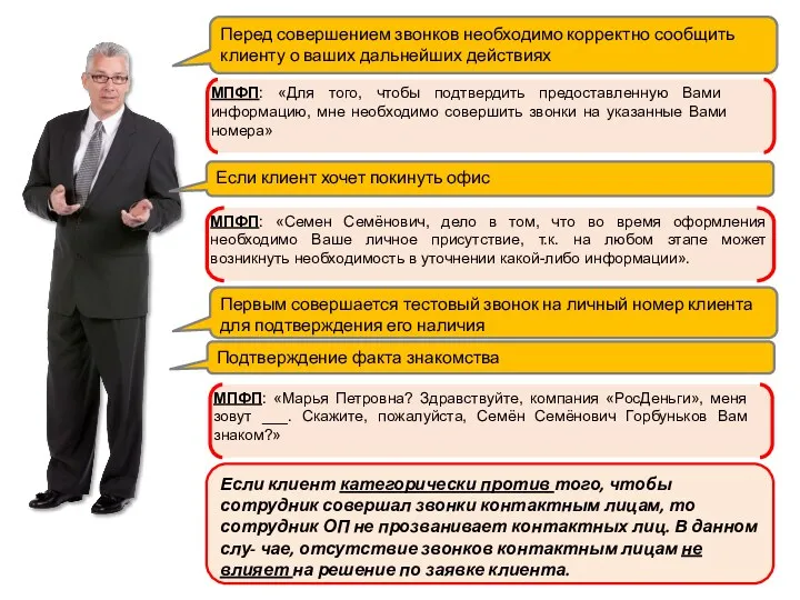 Перед совершением звонков необходимо корректно сообщить клиенту о ваших дальнейших действиях МПФП: «Для