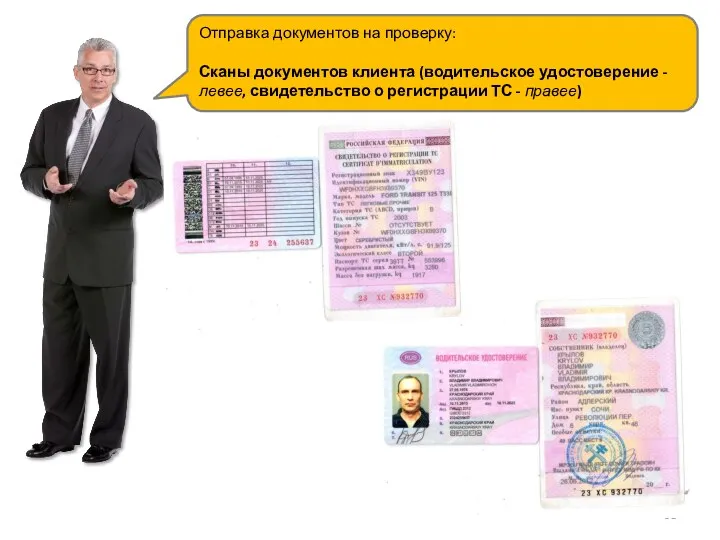 Отправка документов на проверку: Сканы документов клиента (водительское удостоверение - левее, свидетельство о