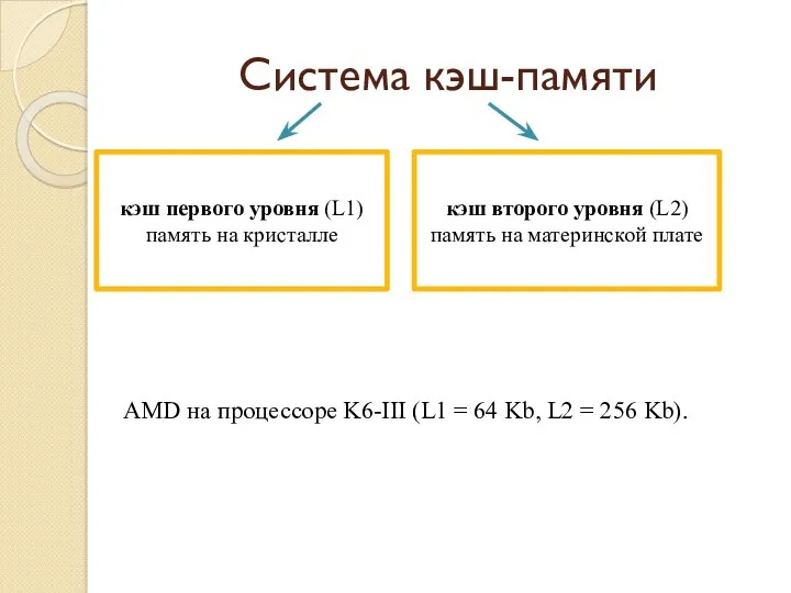 Система кэш-памяти AMD на процессоре K6-III (L1 = 64 Kb,