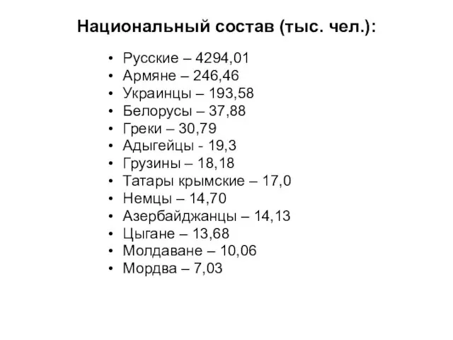 Национальный состав (тыс. чел.): Русские – 4294,01 Армяне – 246,46