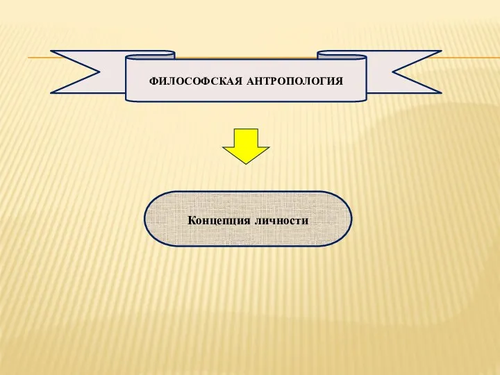 ФИЛОСОФСКАЯ АНТРОПОЛОГИЯ Концепция личности