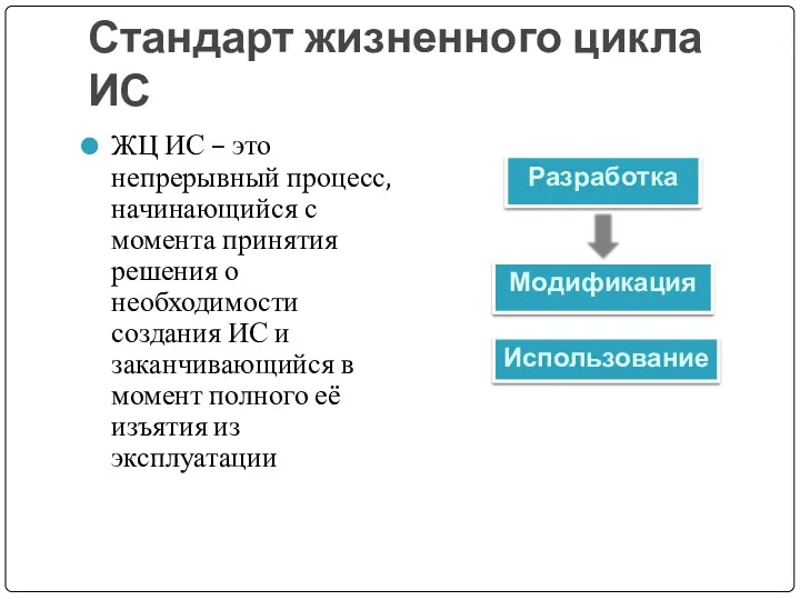 Стандарт жизненного цикла ИС ЖЦ ИС – это непрерывный процесс, начинающийся с момента