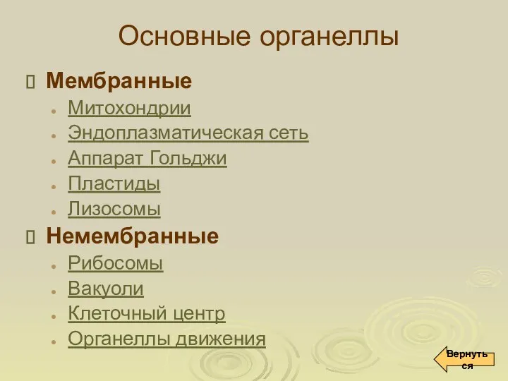 Основные органеллы Мембранные Митохондрии Эндоплазматическая сеть Аппарат Гольджи Пластиды Лизосомы