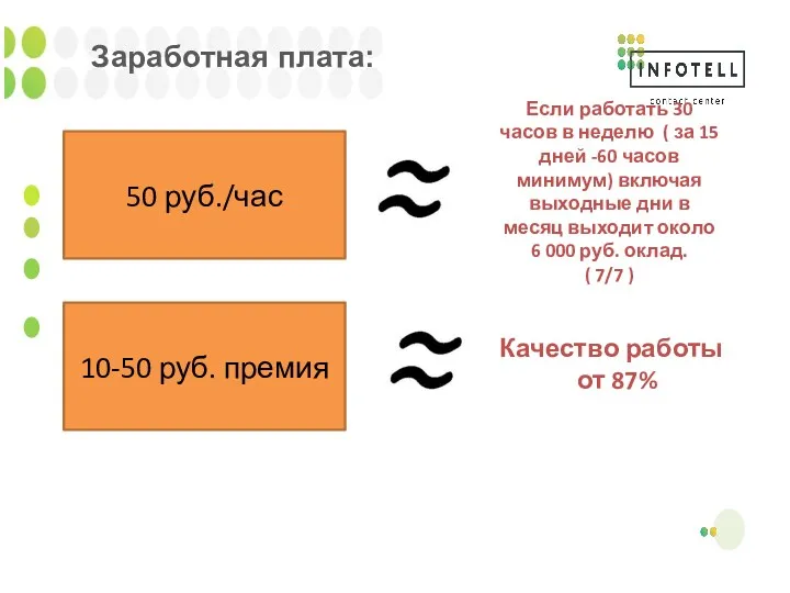 Заработная плата: 50 руб./час Если работать 30 часов в неделю