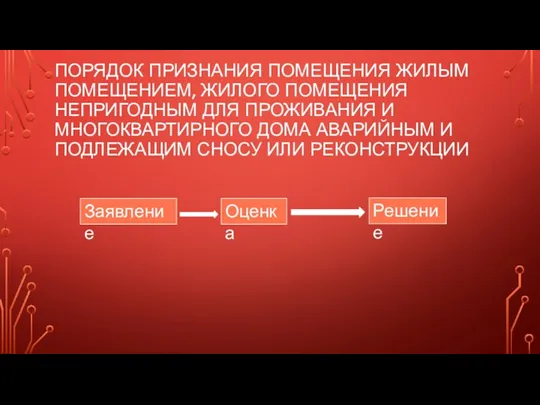 ПОРЯДОК ПРИЗНАНИЯ ПОМЕЩЕНИЯ ЖИЛЫМ ПОМЕЩЕНИЕМ, ЖИЛОГО ПОМЕЩЕНИЯ НЕПРИГОДНЫМ ДЛЯ ПРОЖИВАНИЯ