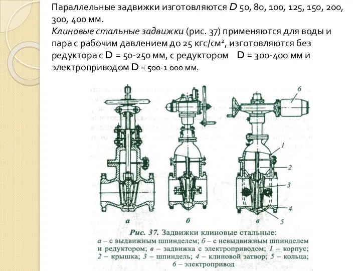 Параллельные задвижки изготовляются D 50, 80, 100, 125, 150, 200,