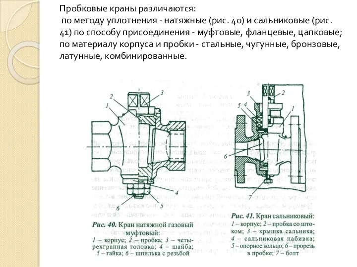 Пробковые краны различаются: по методу уплотнения - натяжные (рис. 40)