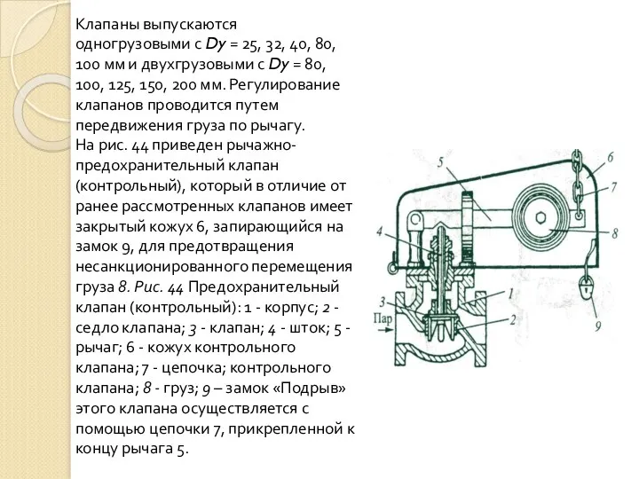 Клапаны выпускаются одногрузовыми с Dy = 25, 32, 40, 80,