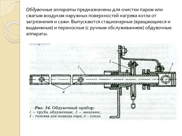 Обдувочные аппараты предназначены для очистки паром или сжатым воздухом наружных