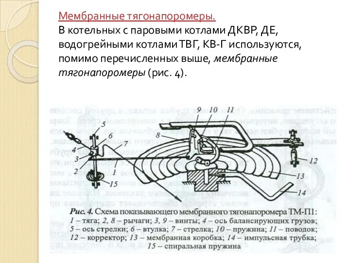 Мембранные тягонапоромеры. В котельных с паровыми котлами ДКВР, ДЕ, водогрейными