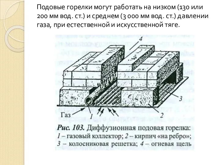 Подовые горелки могут работать на низком (130 или 200 мм