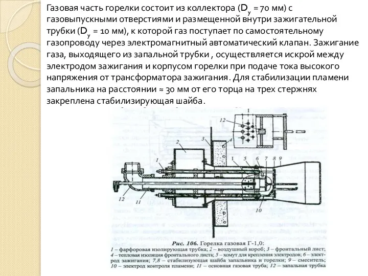 Газовая часть горелки состоит из коллектора (Dy = 70 мм)