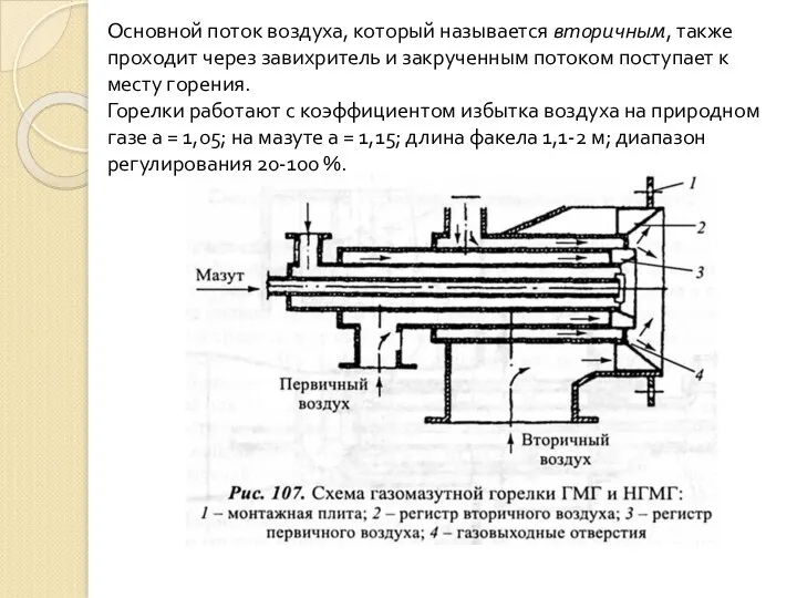 Основной поток воздуха, который называется вторичным, также проходит через завихритель