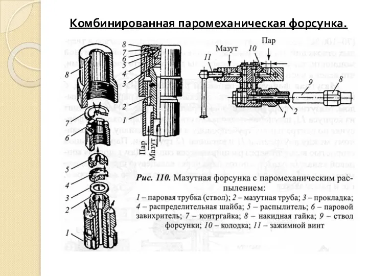 Комбинированная паромеханическая форсунка.