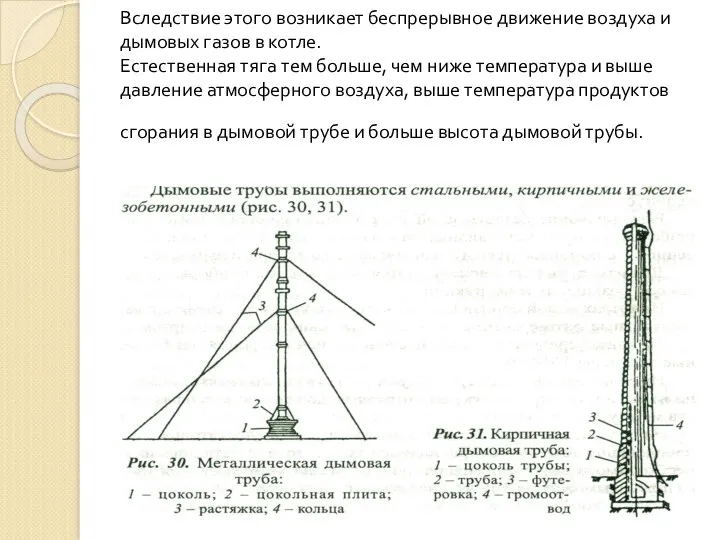 Вследствие этого возникает беспрерывное движение воздуха и дымовых газов в