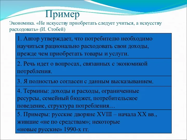 Пример Экономика. «Не искусству приобретать следует учиться, а искусству расходовать»