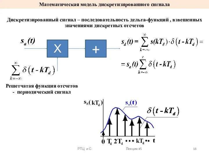 Математическая модель дискретизированного сигнала РТЦ и С Лекция #5 Дискретизированный сигнал – последовательность