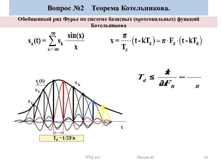 Вопрос №2 Теорема Котельникова. РТЦ и С Лекция #5 Обобщенный