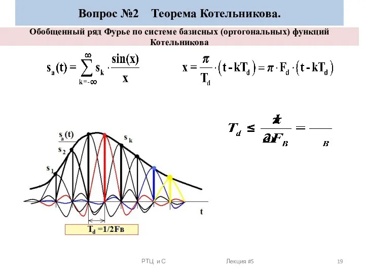 Вопрос №2 Теорема Котельникова. РТЦ и С Лекция #5 Обобщенный ряд Фурье по