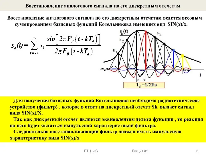 Восстановление аналогового сигнала по его дискретным отсчетам РТЦ и С